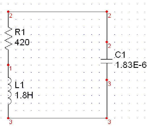 Figure A.3: Impedances of Load 2 