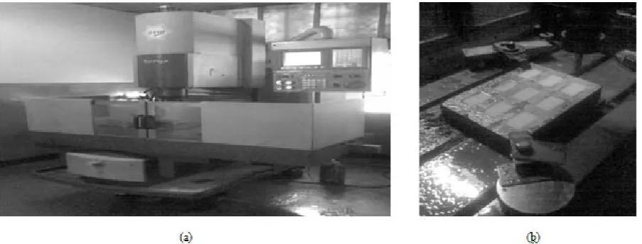 Fig. 2. photographic view of (a)CNC milling centre  and(b) experimental set-up  