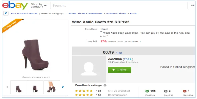 Fig. 5. Feedback rating – eBay transaction (2002) 