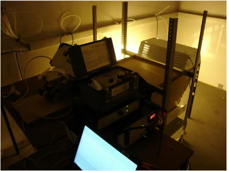 Figure 3. 4 – Model system set up in the growth chamber 