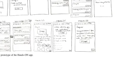 Figure A1. Initial paper prototype of the Hands-ON app.