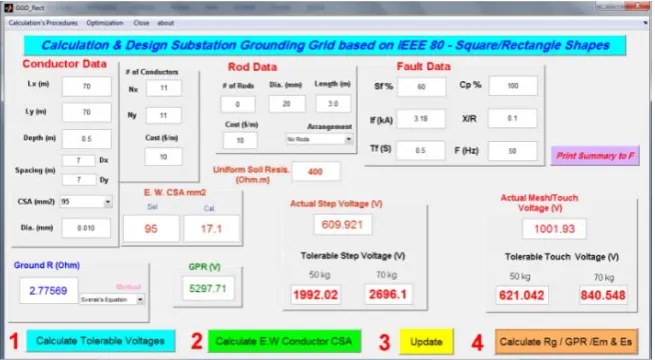 Fig. 3. sample of interface of module for ground grid dimensioning and calculations of Rg, GPR, and calculated maximum step and mesh voltages 