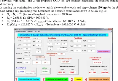 Fig. 4 Sample of output result of previous case of optimization for 50 kg body 