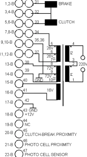 Fig 2: Original card’s interface 