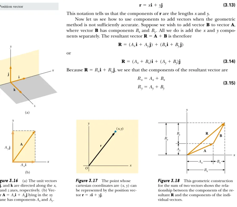 Figure 3.18 This geometric construction for the sum of two vectors shows the  rela-tionship between the components of the  re-sultant R and the components of the  indi-vidual vectors.