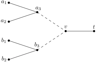 Table 1: Summary of approximation bounds for the cen-trality maximization problem. The “Constr