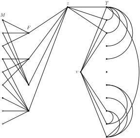 Figure 2: The IMCI instance used in Theorem 1.