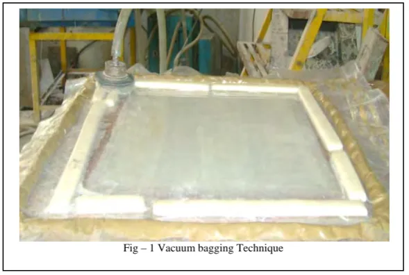 Fig – 1 Vacuum bagging Technique 