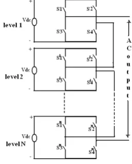 Fig.3 illustrates the fundamental building block of a single-phase full bridge flying-capacitor inverter