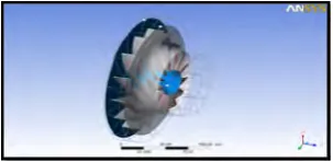 Fig. 1 : Francis Turbine 