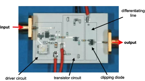 Fig. 10 is relatively low, and since it uses standard compo-nents it is also quite cost effective.The main characteristics are the ﬂexibility in choosing the