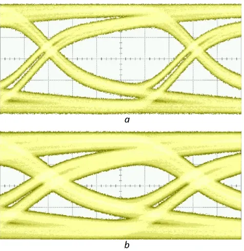Fig. 12. Eye diagram of a) hybrid and b) FR-4 structures for 20 cm trace.