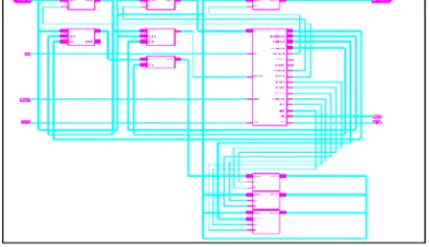 Figure 14:-RTL View of Comparator 