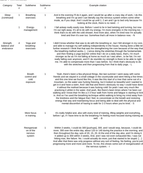 Table 9 (continued) 