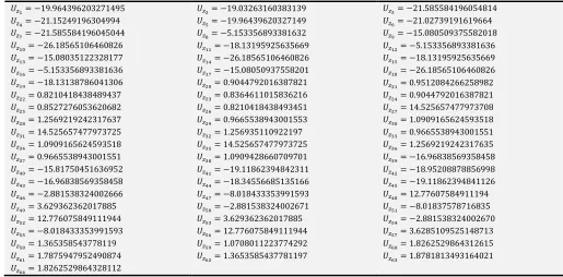 Table 2. Numerical values of E�. 