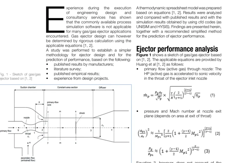 Figure 1 shows a sketch of gas/gas ejector based  on [1, 2]. The applicable equations are provided by  Huang et al [1, 2] as follows: