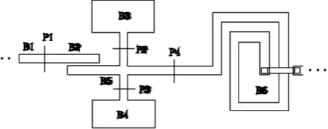 Fig. 1. Section of a typical (M)MIC-structure with port and blocknumbering.