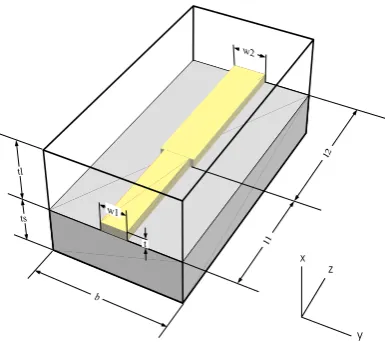Fig. 4. The microstrip line changes its extension.tl = 250Measurements: b = 300 µm, w1 = 60 µm, w2 = 80 µm, ts = 250µm, µm, t = 3 µm, l1 = 200 µm, l2 = 200 µm.