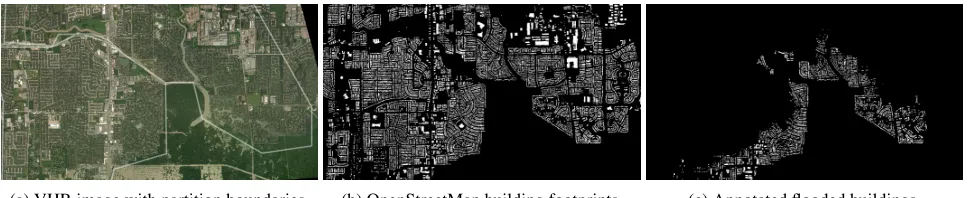 Figure 4: Images illustrating (a) the size and extent of the dataset, (b) available rasterized ground truth annotations as Open-StreetMap building footprints, and (c) expert-annotated labels of ﬂooded buildings c).