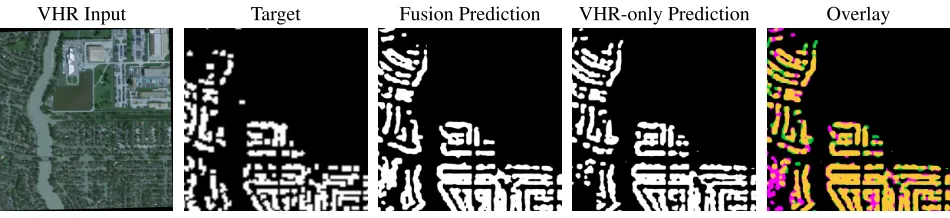 Table 3: Results for the segmentation of ﬂooded buildingsusing different input data in Multi3Net.
