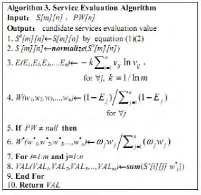 Figure 4. Service Selection and Scoring algorithm. 