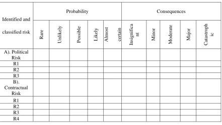 Table-2 