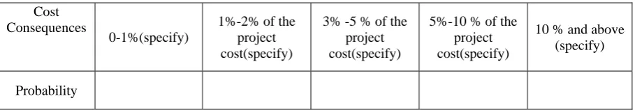 Table 3 