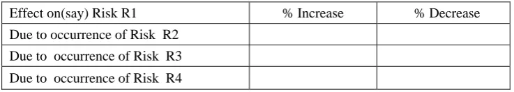 Table 4 