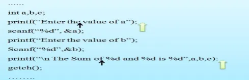 Fig. 2 Dynamic block splitting algorithm 