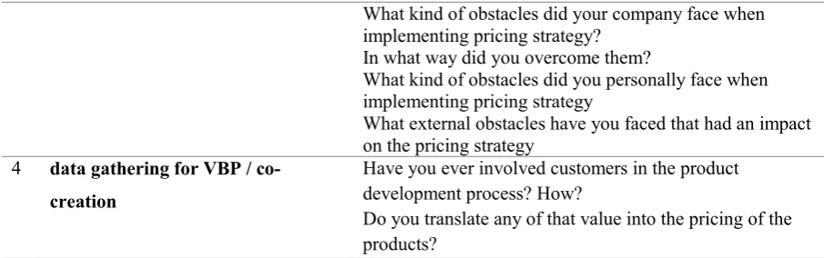 Table 2: Topics and interview questions 