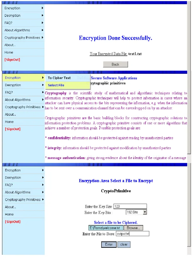 Figure 2 Encryption Data Crypto Primitive Models 