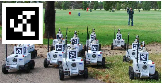 Figure 2.12: AprilTag markers for navigation of mobile robots (26)