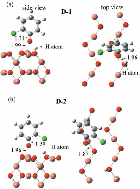 TABLE III. Binding energies for the ﬂat and vertical structures shown inFigs.exothermic