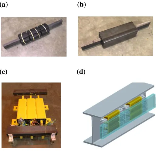 Figure 2. Damper hysteresis from characterization tests [14]: (a) before slip, and (b) after slip  