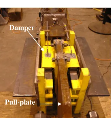 Figure 7. Compressed elastomer dampers: (a) closeup of damper, and (b) details of test setup for each damper  