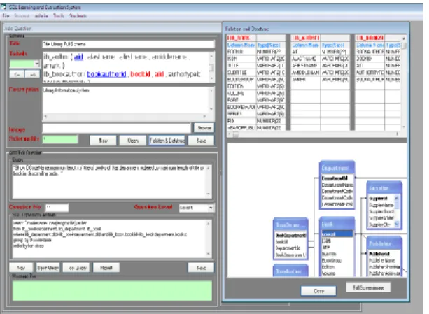Fig. 7. Algorithm for creation of a new question in question bank. 