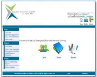 Fig. 4. Main QA System Screens 