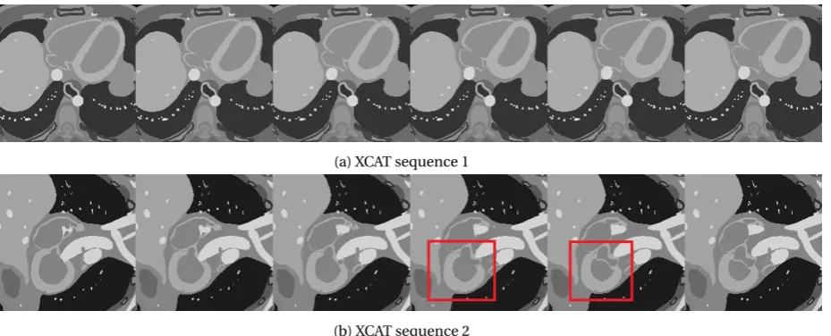 Figure 5.1: Ground truth Hand sequences, in the red squares we clearly see the difference between the twodatasets