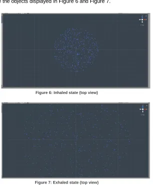 Figure 6: Inhaled state (top view)  