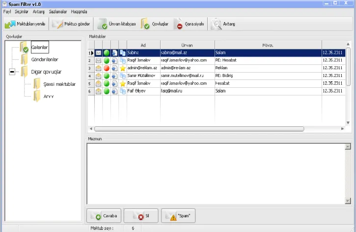 Fig. 6: User interface of the developed anti-spam software 