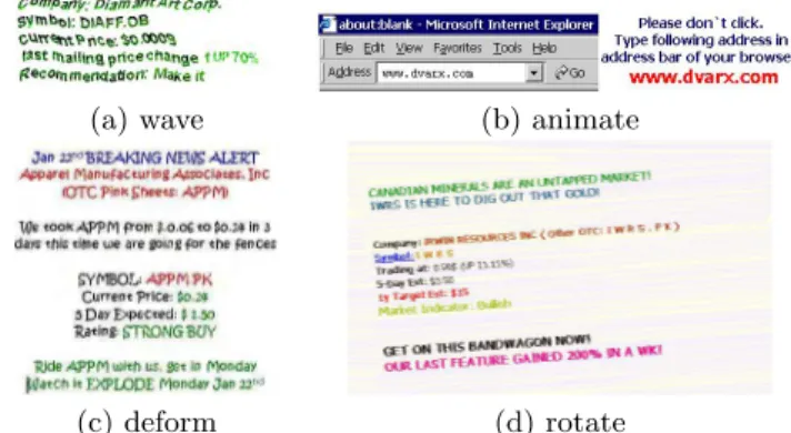 Figure 3: Examples of spam construction tech- tech-niques.