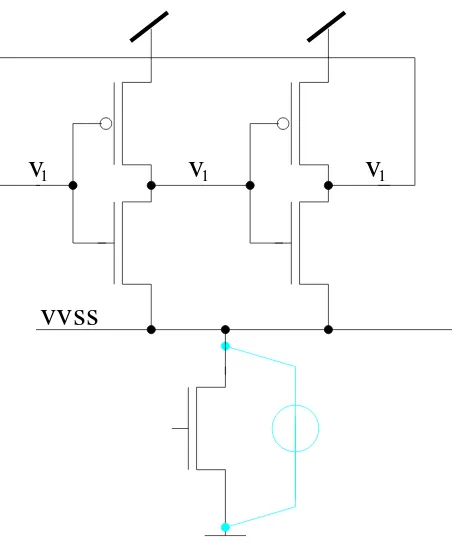 Figure 2. Simulated leakage-voltage-characteristic of several logic circuits with different total transistor widths and subthreshold characteristic of twoswitch devices with low and high threshold voltage