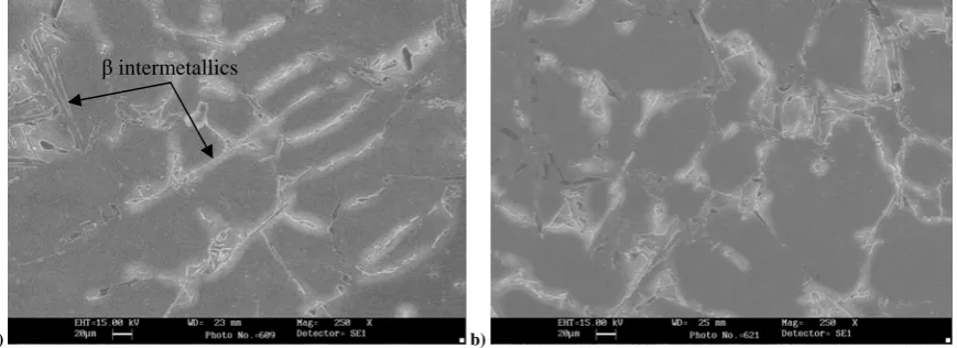 Fig. 1a, b. SEM of as cast and EMS cast hypoeutectic Al-Si alloy 356 