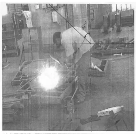 Figure 6 Forward Trunk Bending Angle 