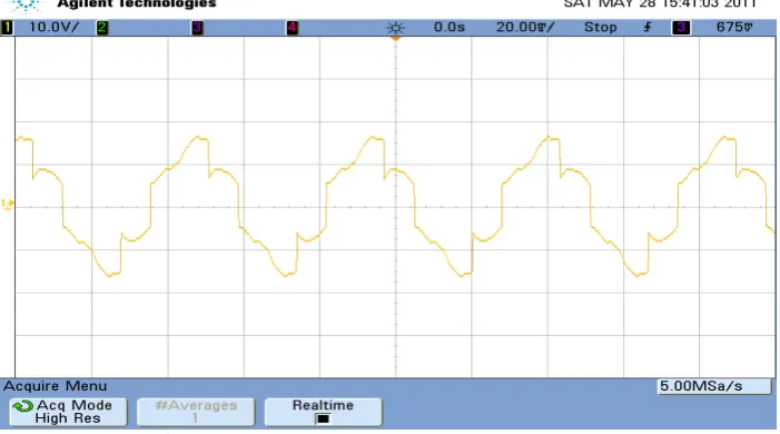 Fig. 10 Back emf and PWM pulse in V/F control  