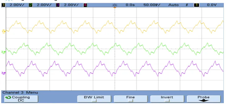 Fig. 11.Back emf without filtering and with filtering in sensorless control (b)  