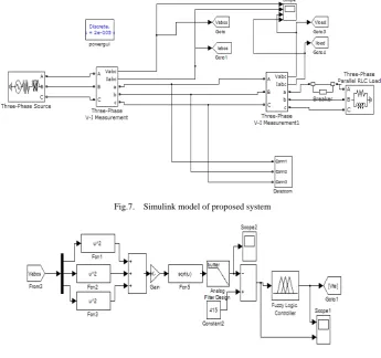 Fig.7.  Simulink model of proposed system 