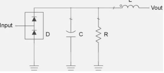 TABLE II RECTIFIER CIRCUIT DIMENSIONS AND COMPONENT VALUES 