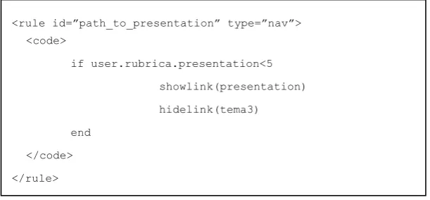 Figure 4. Figure 4.Code snippet 1: Behavioural Code snippet 1: Behavioural rule described in the SALO