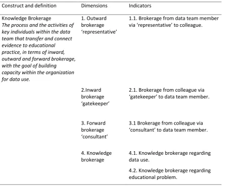 Table 4  